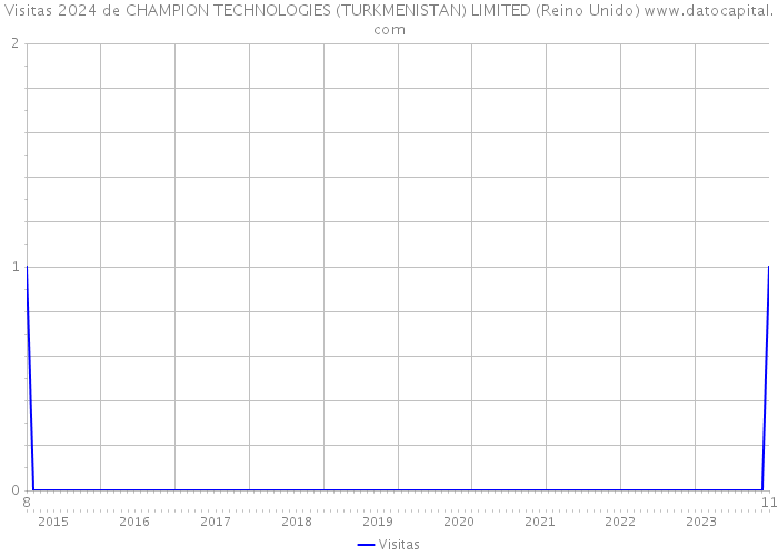 Visitas 2024 de CHAMPION TECHNOLOGIES (TURKMENISTAN) LIMITED (Reino Unido) 