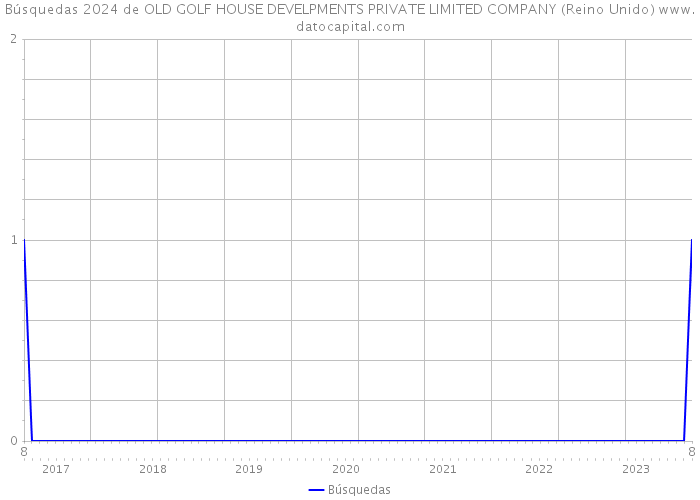 Búsquedas 2024 de OLD GOLF HOUSE DEVELPMENTS PRIVATE LIMITED COMPANY (Reino Unido) 