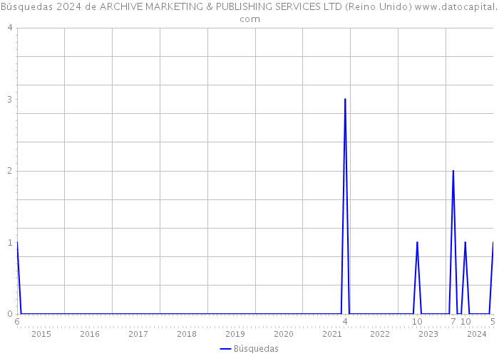 Búsquedas 2024 de ARCHIVE MARKETING & PUBLISHING SERVICES LTD (Reino Unido) 