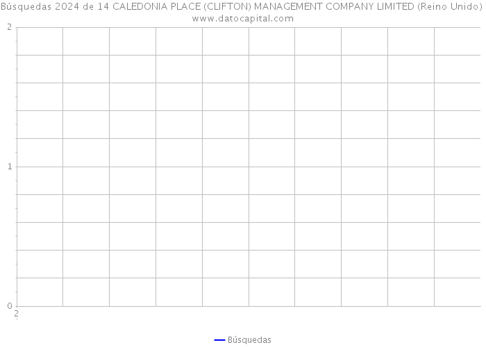 Búsquedas 2024 de 14 CALEDONIA PLACE (CLIFTON) MANAGEMENT COMPANY LIMITED (Reino Unido) 