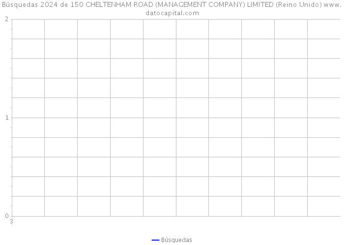 Búsquedas 2024 de 150 CHELTENHAM ROAD (MANAGEMENT COMPANY) LIMITED (Reino Unido) 