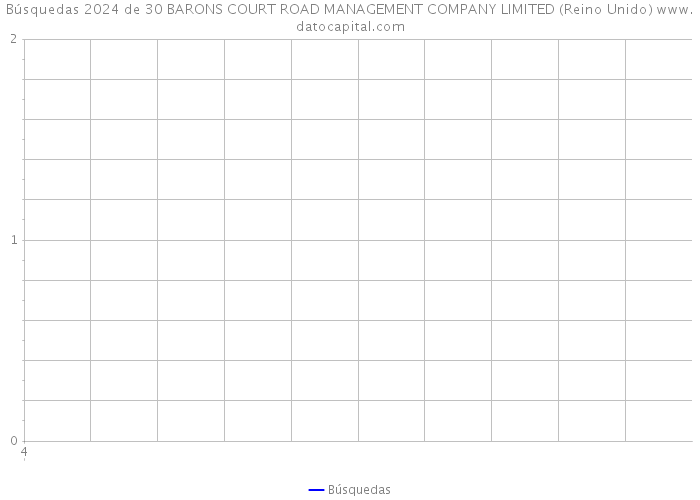 Búsquedas 2024 de 30 BARONS COURT ROAD MANAGEMENT COMPANY LIMITED (Reino Unido) 