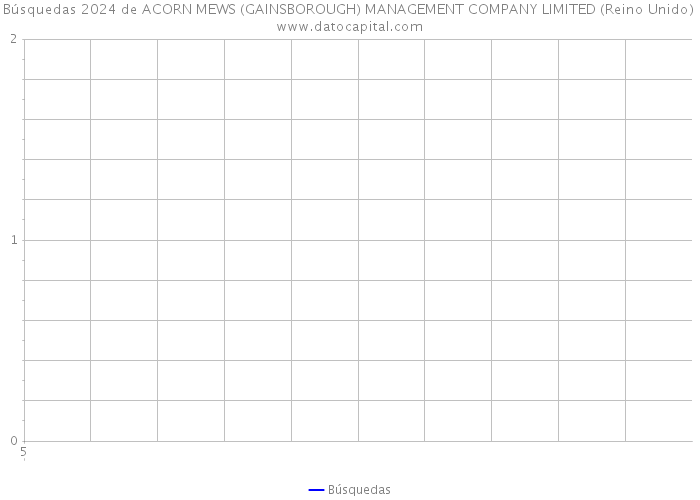 Búsquedas 2024 de ACORN MEWS (GAINSBOROUGH) MANAGEMENT COMPANY LIMITED (Reino Unido) 