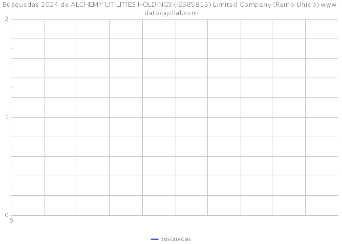 Búsquedas 2024 de ALCHEMY UTILITIES HOLDINGS (IE585815) Limited Company (Reino Unido) 