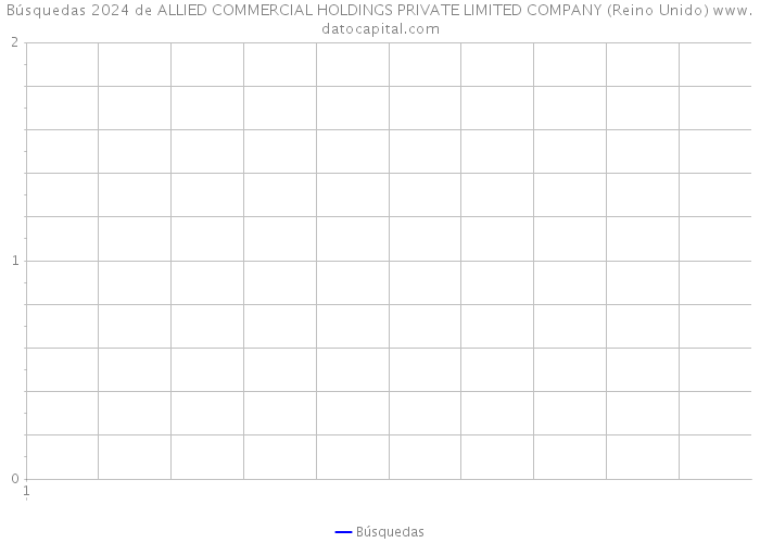 Búsquedas 2024 de ALLIED COMMERCIAL HOLDINGS PRIVATE LIMITED COMPANY (Reino Unido) 