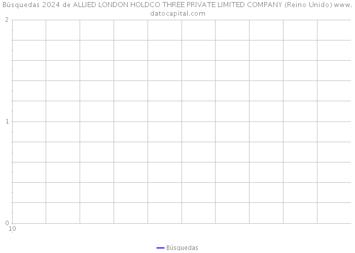 Búsquedas 2024 de ALLIED LONDON HOLDCO THREE PRIVATE LIMITED COMPANY (Reino Unido) 
