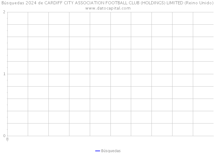 Búsquedas 2024 de CARDIFF CITY ASSOCIATION FOOTBALL CLUB (HOLDINGS) LIMITED (Reino Unido) 