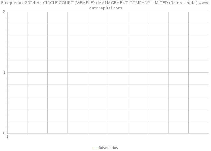 Búsquedas 2024 de CIRCLE COURT (WEMBLEY) MANAGEMENT COMPANY LIMITED (Reino Unido) 