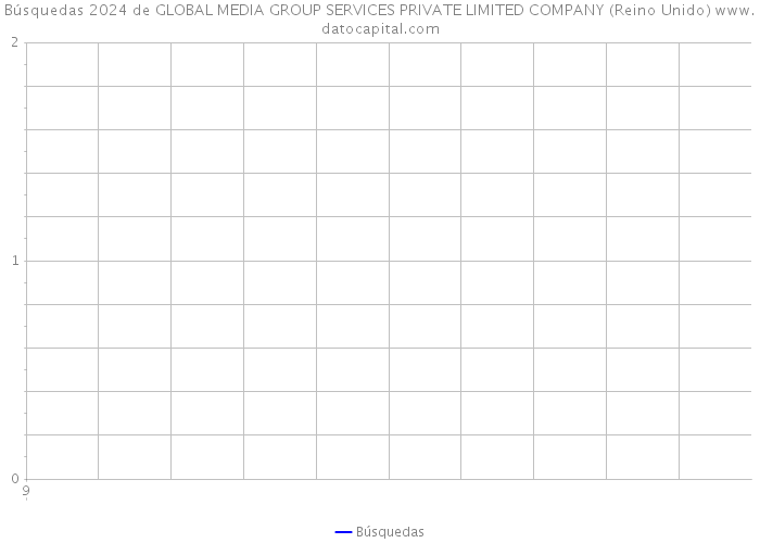Búsquedas 2024 de GLOBAL MEDIA GROUP SERVICES PRIVATE LIMITED COMPANY (Reino Unido) 