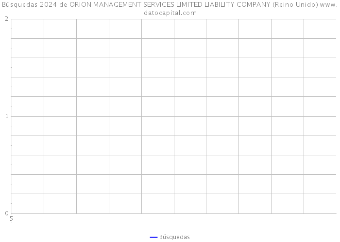 Búsquedas 2024 de ORION MANAGEMENT SERVICES LIMITED LIABILITY COMPANY (Reino Unido) 