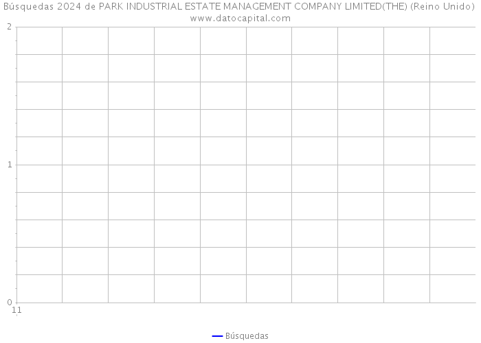 Búsquedas 2024 de PARK INDUSTRIAL ESTATE MANAGEMENT COMPANY LIMITED(THE) (Reino Unido) 