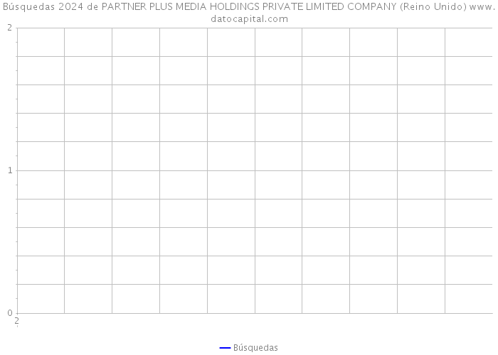 Búsquedas 2024 de PARTNER PLUS MEDIA HOLDINGS PRIVATE LIMITED COMPANY (Reino Unido) 