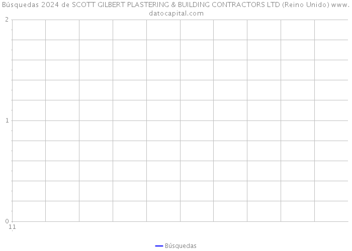 Búsquedas 2024 de SCOTT GILBERT PLASTERING & BUILDING CONTRACTORS LTD (Reino Unido) 