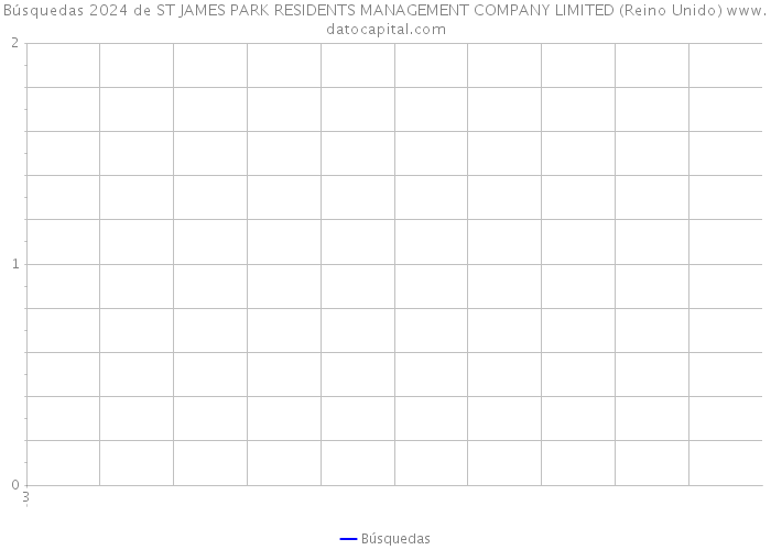 Búsquedas 2024 de ST JAMES PARK RESIDENTS MANAGEMENT COMPANY LIMITED (Reino Unido) 