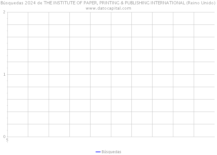 Búsquedas 2024 de THE INSTITUTE OF PAPER, PRINTING & PUBLISHING INTERNATIONAL (Reino Unido) 