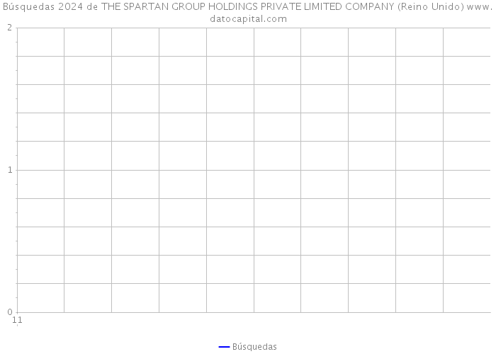 Búsquedas 2024 de THE SPARTAN GROUP HOLDINGS PRIVATE LIMITED COMPANY (Reino Unido) 