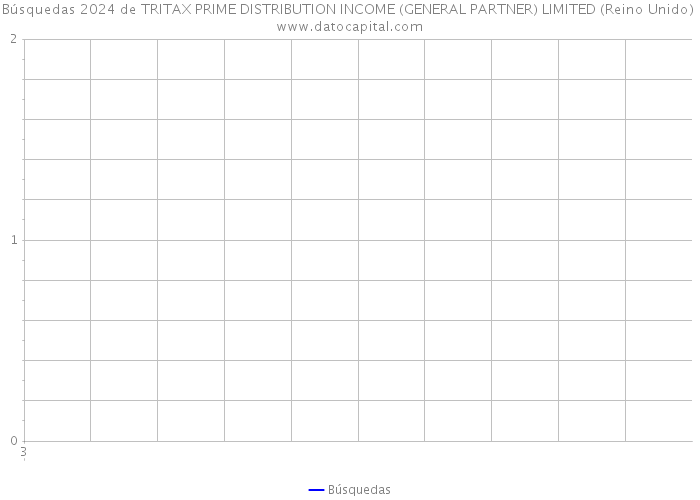 Búsquedas 2024 de TRITAX PRIME DISTRIBUTION INCOME (GENERAL PARTNER) LIMITED (Reino Unido) 