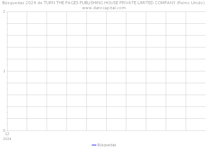 Búsquedas 2024 de TURN THE PAGES PUBLISHING HOUSE PRIVATE LIMITED COMPANY (Reino Unido) 