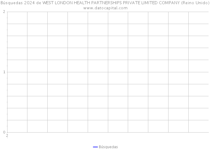 Búsquedas 2024 de WEST LONDON HEALTH PARTNERSHIPS PRIVATE LIMITED COMPANY (Reino Unido) 