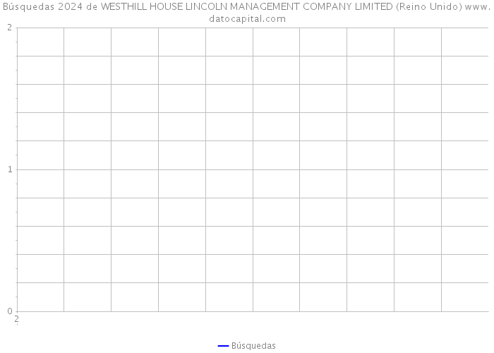 Búsquedas 2024 de WESTHILL HOUSE LINCOLN MANAGEMENT COMPANY LIMITED (Reino Unido) 