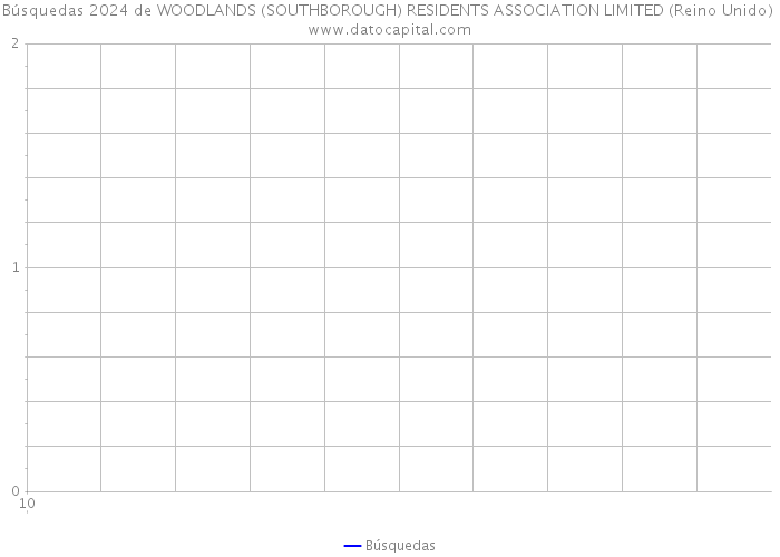 Búsquedas 2024 de WOODLANDS (SOUTHBOROUGH) RESIDENTS ASSOCIATION LIMITED (Reino Unido) 