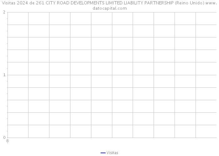 Visitas 2024 de 261 CITY ROAD DEVELOPMENTS LIMITED LIABILITY PARTNERSHIP (Reino Unido) 