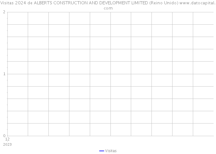 Visitas 2024 de ALBERTS CONSTRUCTION AND DEVELOPMENT LIMITED (Reino Unido) 