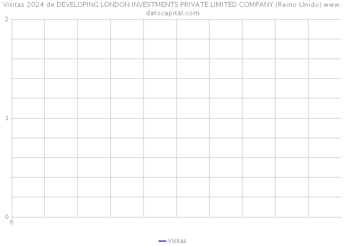 Visitas 2024 de DEVELOPING LONDON INVESTMENTS PRIVATE LIMITED COMPANY (Reino Unido) 