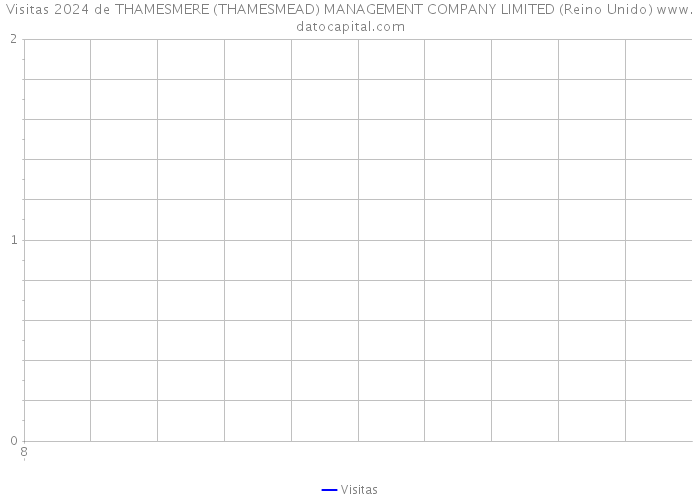 Visitas 2024 de THAMESMERE (THAMESMEAD) MANAGEMENT COMPANY LIMITED (Reino Unido) 