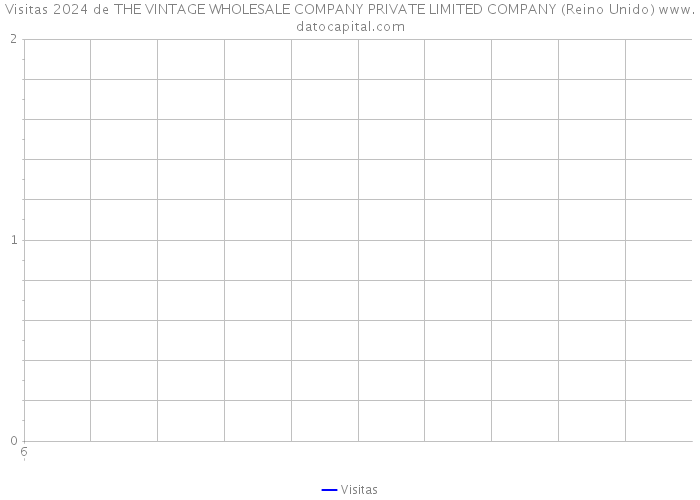 Visitas 2024 de THE VINTAGE WHOLESALE COMPANY PRIVATE LIMITED COMPANY (Reino Unido) 