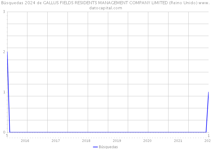 Búsquedas 2024 de GALLUS FIELDS RESIDENTS MANAGEMENT COMPANY LIMITED (Reino Unido) 