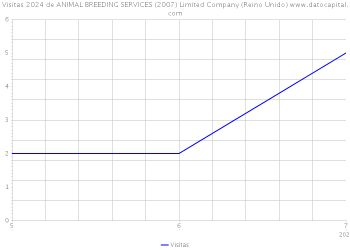 Visitas 2024 de ANIMAL BREEDING SERVICES (2007) Limited Company (Reino Unido) 