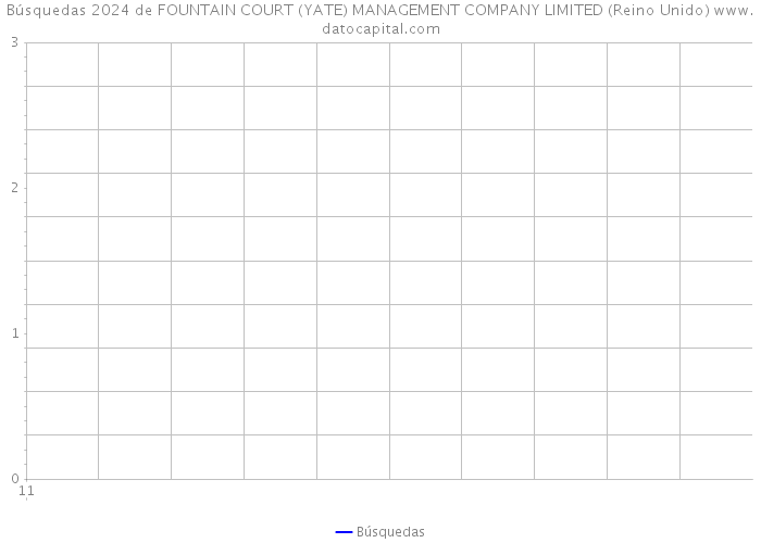 Búsquedas 2024 de FOUNTAIN COURT (YATE) MANAGEMENT COMPANY LIMITED (Reino Unido) 