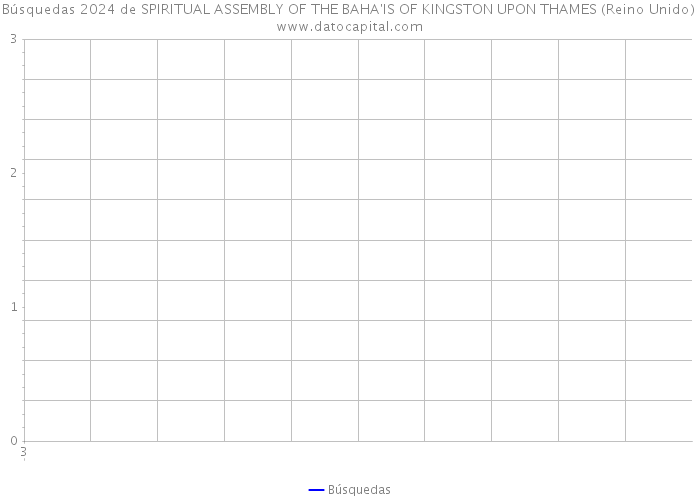 Búsquedas 2024 de SPIRITUAL ASSEMBLY OF THE BAHA'IS OF KINGSTON UPON THAMES (Reino Unido) 
