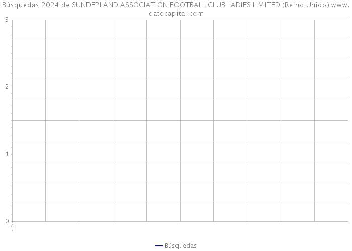 Búsquedas 2024 de SUNDERLAND ASSOCIATION FOOTBALL CLUB LADIES LIMITED (Reino Unido) 