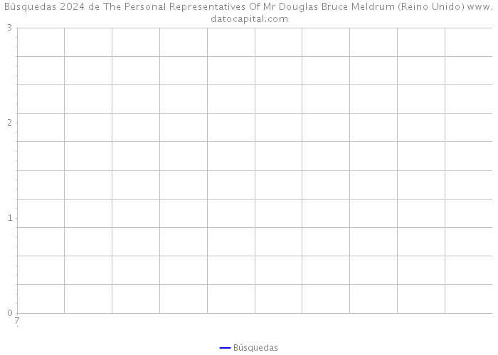 Búsquedas 2024 de The Personal Representatives Of Mr Douglas Bruce Meldrum (Reino Unido) 