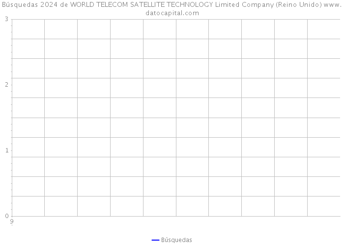 Búsquedas 2024 de WORLD TELECOM SATELLITE TECHNOLOGY Limited Company (Reino Unido) 