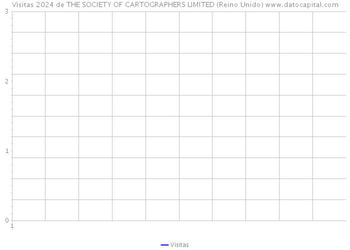 Visitas 2024 de THE SOCIETY OF CARTOGRAPHERS LIMITED (Reino Unido) 