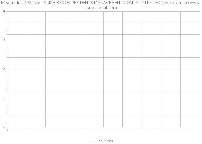 Búsquedas 2024 de PARISH BROOK RESIDENTS MANAGEMENT COMPANY LIMITED (Reino Unido) 
