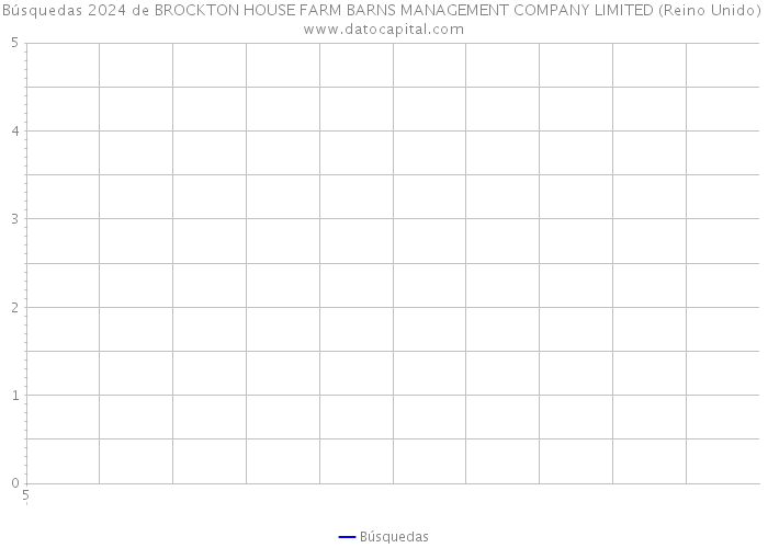 Búsquedas 2024 de BROCKTON HOUSE FARM BARNS MANAGEMENT COMPANY LIMITED (Reino Unido) 