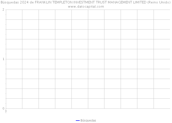 Búsquedas 2024 de FRANKLIN TEMPLETON INVESTMENT TRUST MANAGEMENT LIMITED (Reino Unido) 
