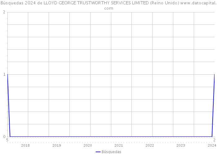 Búsquedas 2024 de LLOYD GEORGE TRUSTWORTHY SERVICES LIMITED (Reino Unido) 